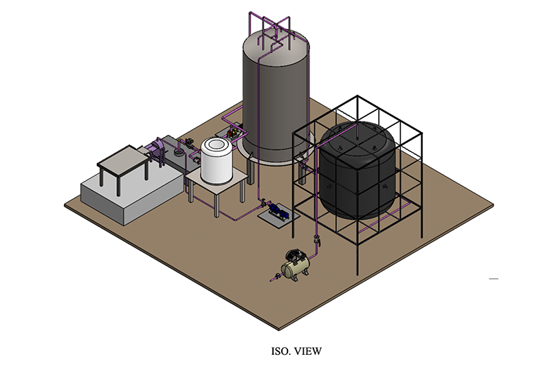 biogas