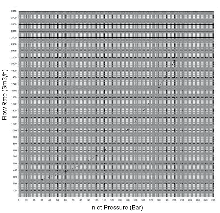 REPL.37.DADS.650